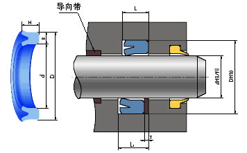 軸、孔兩用ZZKY型密封圈（UHS型）